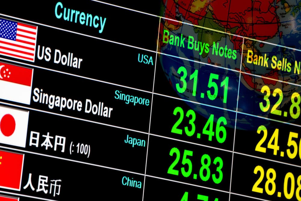 What is a Currency Converter and How Does it Work?