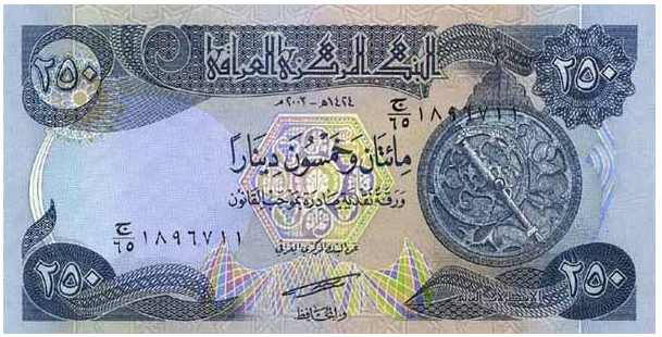 dinar note 250