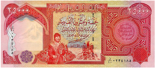 25000 dinar note