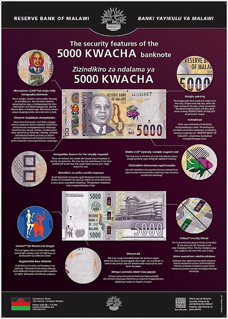 Malawi-5000-Poster