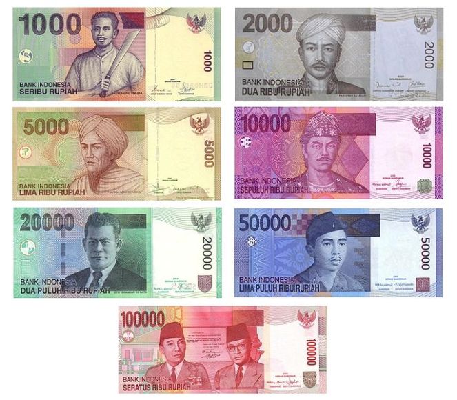 indonesian rupiah bills